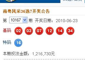 新澳2025今晚開獎(jiǎng)結(jié)果，期待與驚喜的交匯點(diǎn)，新澳2025今晚開獎(jiǎng)結(jié)果揭曉，期待與驚喜交匯的時(shí)刻