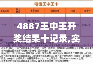 探索彩票奧秘，王中王開獎與二四六開獎的奧秘，揭秘彩票世界，王中王與二四六開獎的奧秘探索