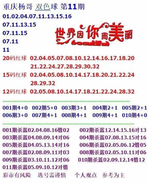 重磅推薦636969奧菜資料大全 2022年最新版，重磅推薦，2022年最新版奧菜資料大全 636969