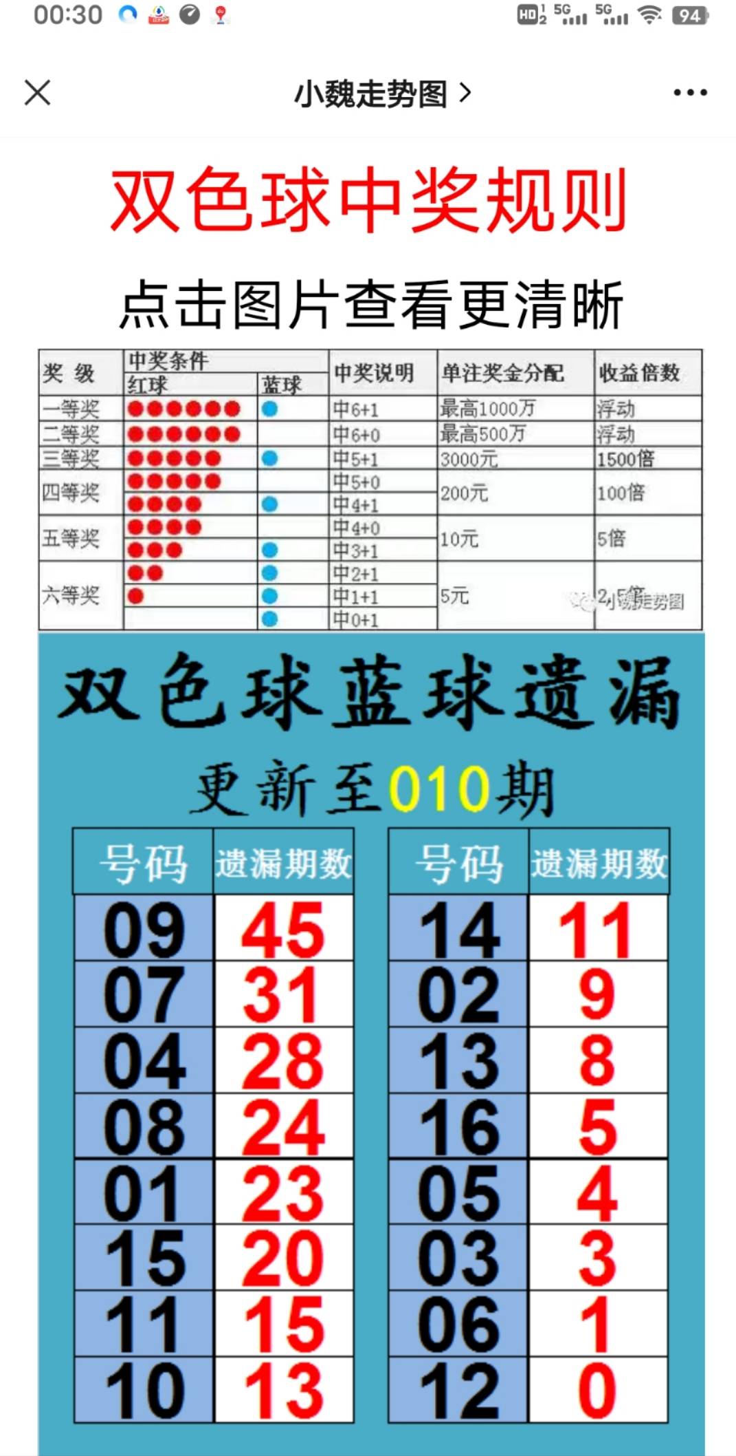 新澳2025大全正版免費(fèi)資料，全面解析與獲取指南，新澳2025正版資料解析與獲取指南，全面解析大全，免費(fèi)獲?。? class=