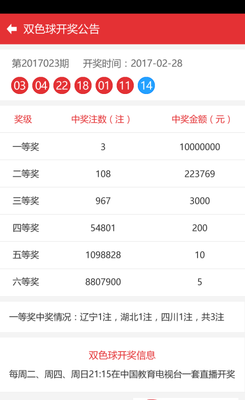 新澳門(mén)彩歷史開(kāi)獎(jiǎng)記錄走勢(shì)圖，深度解析與SEO優(yōu)化探討，新澳門(mén)彩歷史開(kāi)獎(jiǎng)記錄走勢(shì)圖深度解析與SEO優(yōu)化策略探討