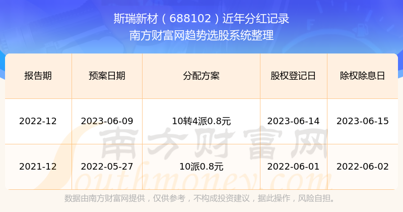 揭秘2025新澳歷史開獎(jiǎng)記錄第69期，開獎(jiǎng)數(shù)據(jù)與趨勢(shì)分析，揭秘新澳歷史開獎(jiǎng)記錄第69期，開獎(jiǎng)數(shù)據(jù)與趨勢(shì)深度解析
