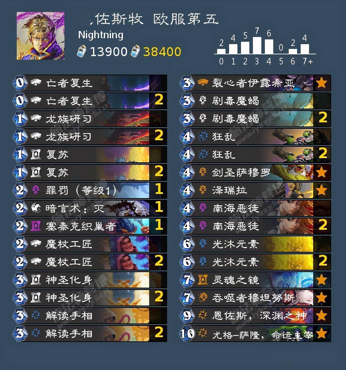 王中王06期指一生肖，揭秘背后的奧秘與策略，揭秘生肖奧秘與策略，王中王生肖預(yù)測指南（第06期）