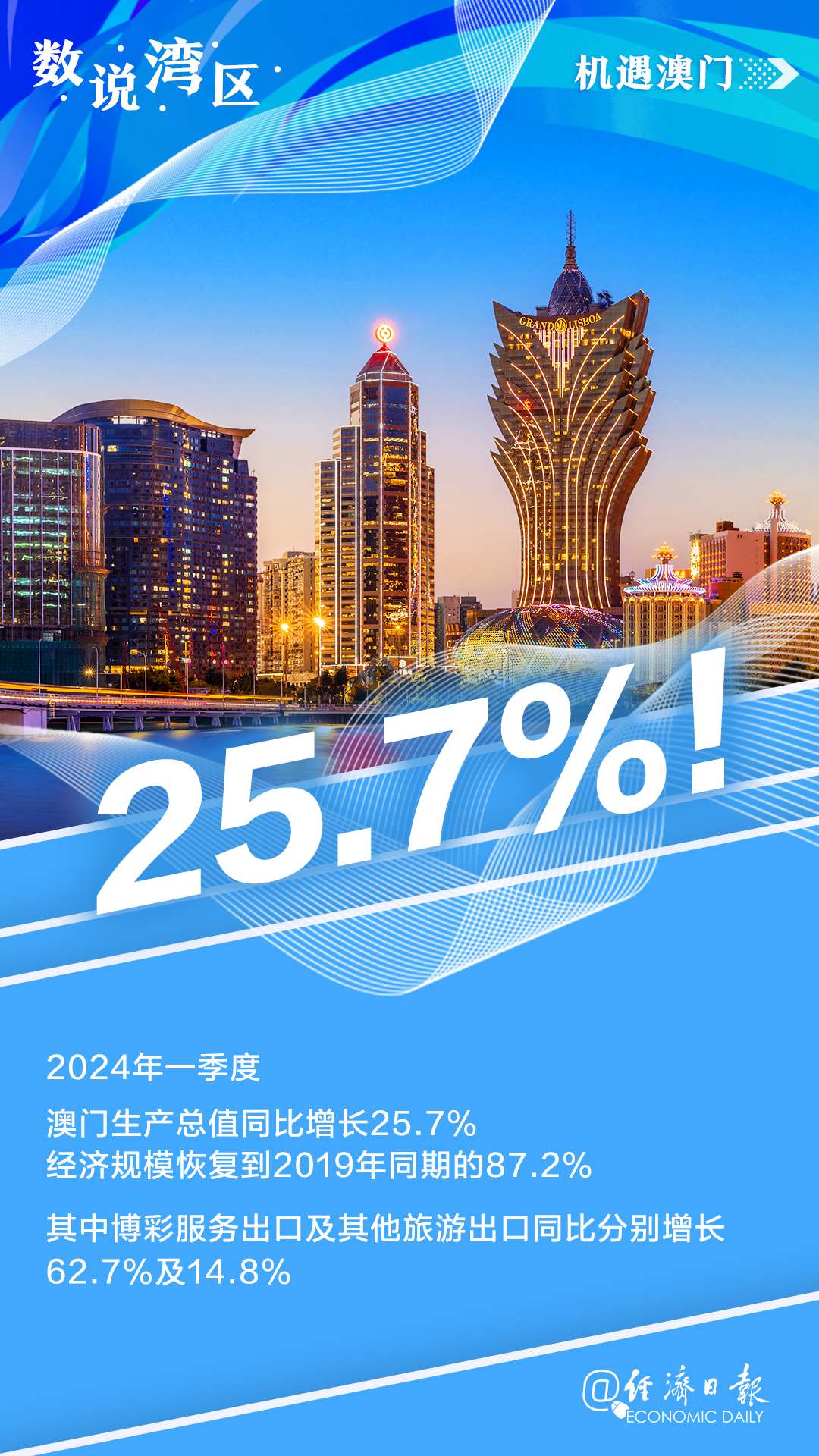 新澳門內(nèi)部資料精準(zhǔn)大全——探索澳門的深度與廣度，澳門深度探索，新澳門內(nèi)部資料精準(zhǔn)大全