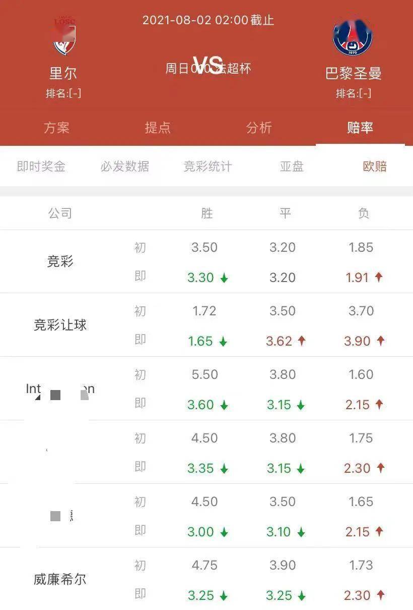 奧門今晚開獎十結(jié)果——探索彩票背后的秘密與策略，澳門彩票開獎結(jié)果深度解析，揭秘背后的秘密與策略