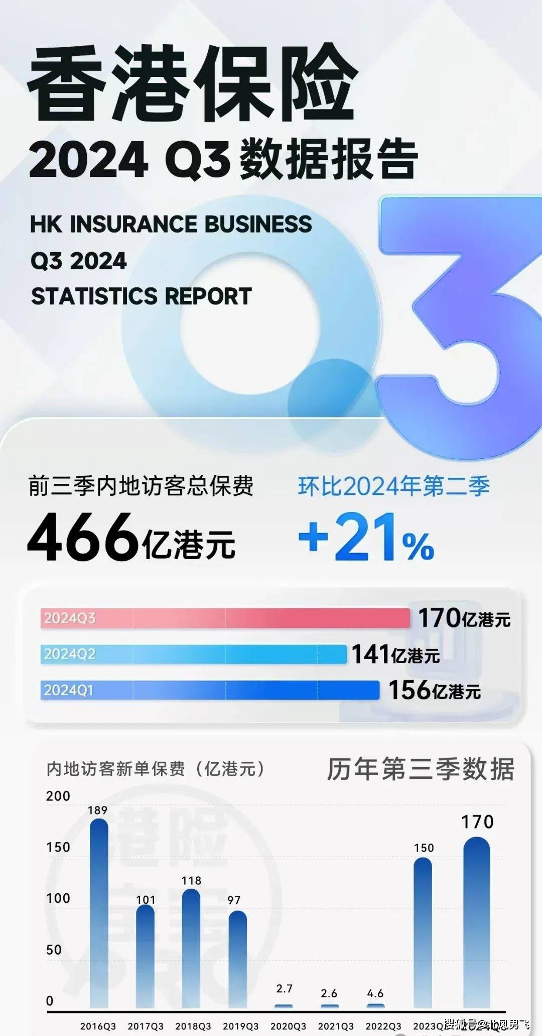 香港彩票開獎(jiǎng)，探索4777777的魅力與快速開獎(jiǎng)信息，香港彩票4777777的魅力與快速開獎(jiǎng)信息探索