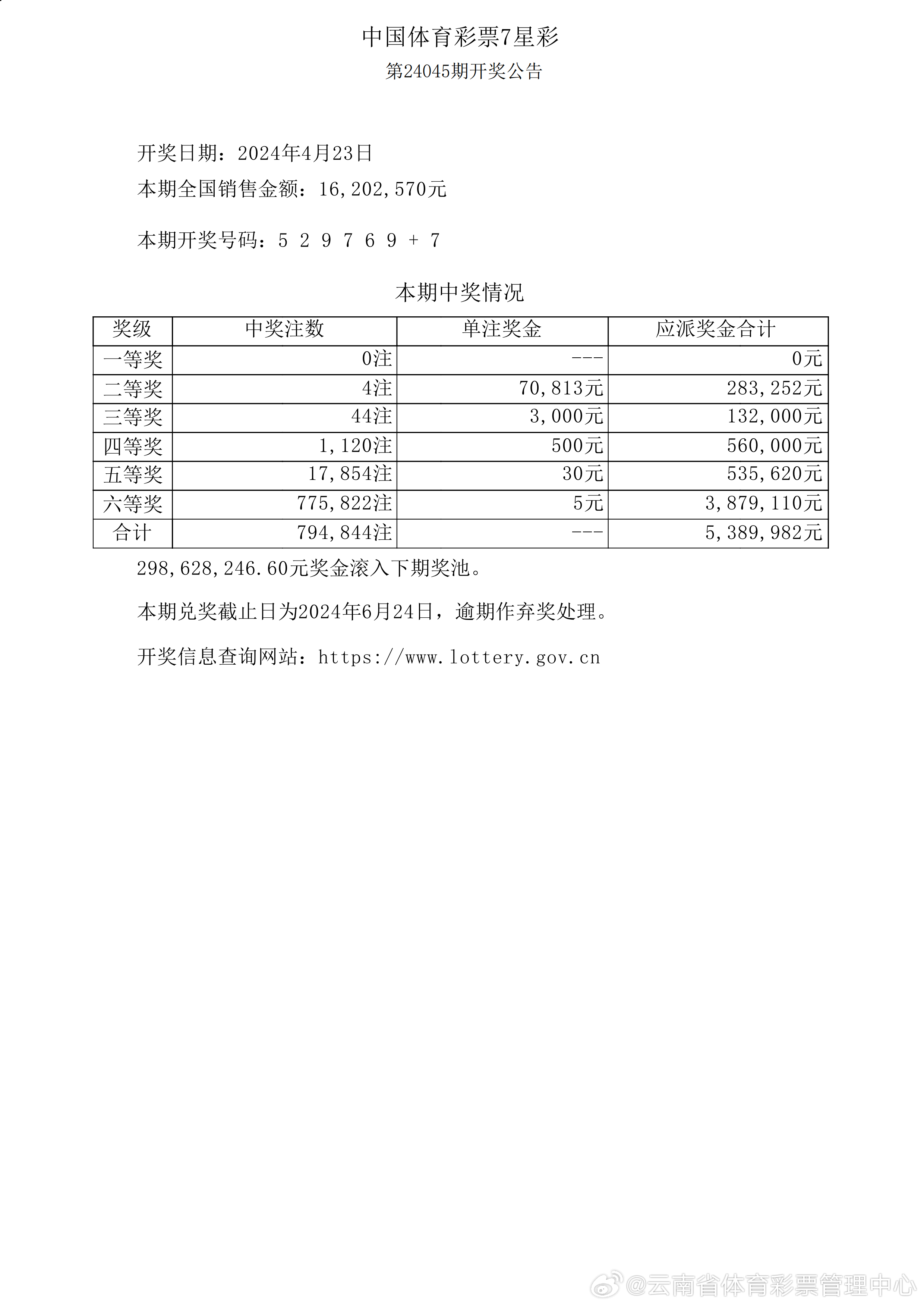 揭秘新奧歷史開獎記錄，探尋未來的趨勢與機(jī)遇——以第46期為例，展望至2025年，揭秘新奧歷史開獎記錄，探尋未來趨勢與機(jī)遇，展望至2025年展望期分析揭秘新奧未來走向