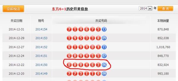 新澳門六開獎結(jié)果查詢最新，全面解析與實用指南，澳門六開獎結(jié)果最新查詢，全面解析與實用指南