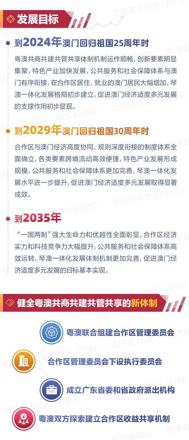 澳門，展望未來，探索無限可能的2025年，澳門，展望未來，2025年無限可能探索之旅