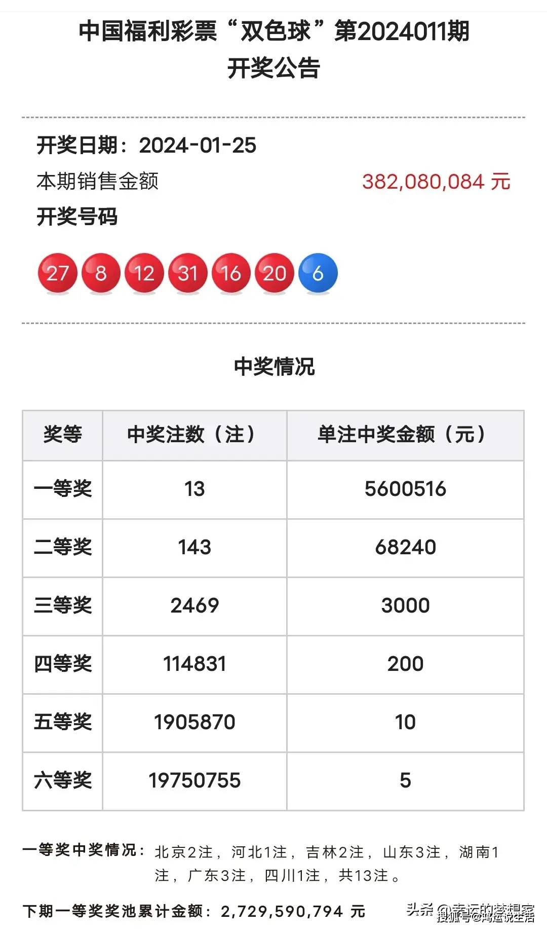 二肖選一肖期期中，策略、技巧與成功機率解析，二選一精準預測，生肖彩票期期中策略、技巧與成功機率深度解析