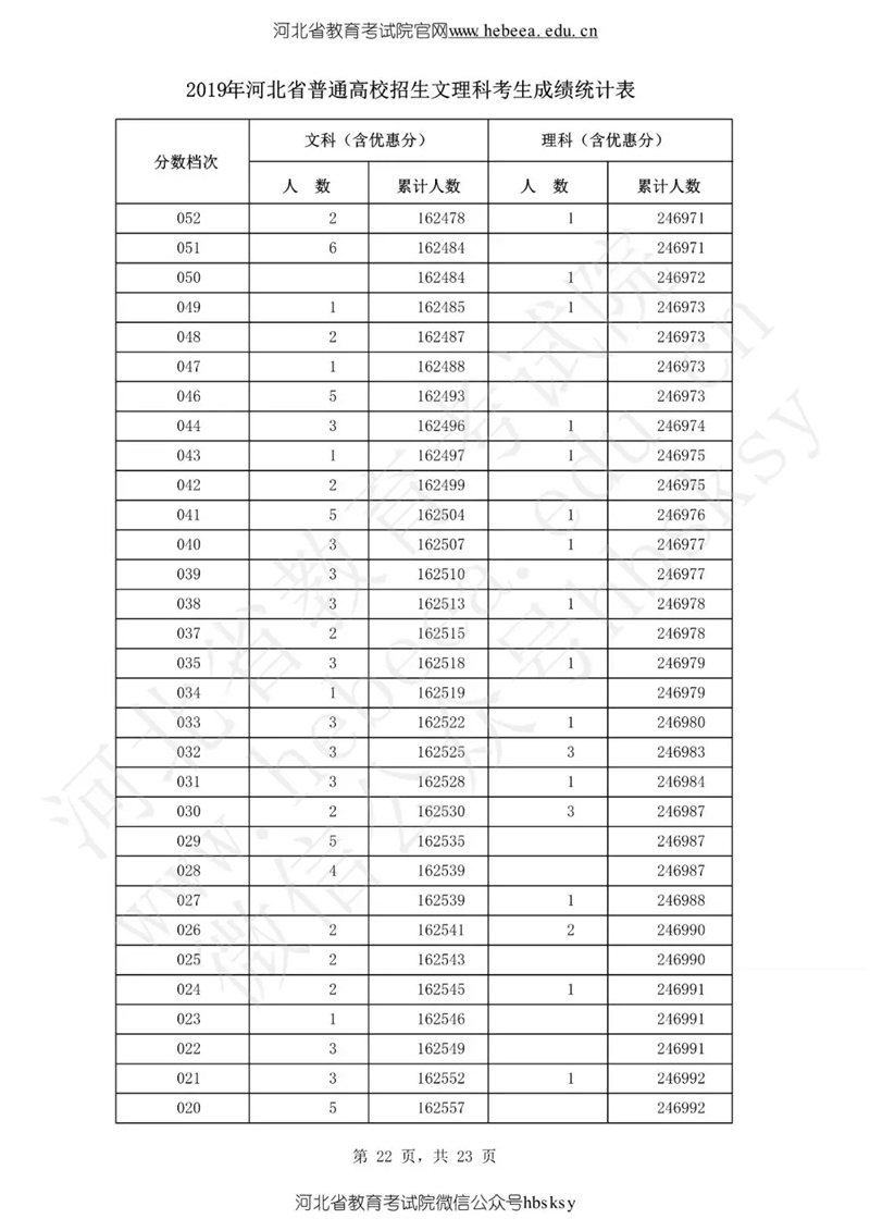 新澳門開獎結果及開獎記錄表查詢，全面解析與實用指南，澳門開獎結果及記錄查詢，全面解析與實用指南