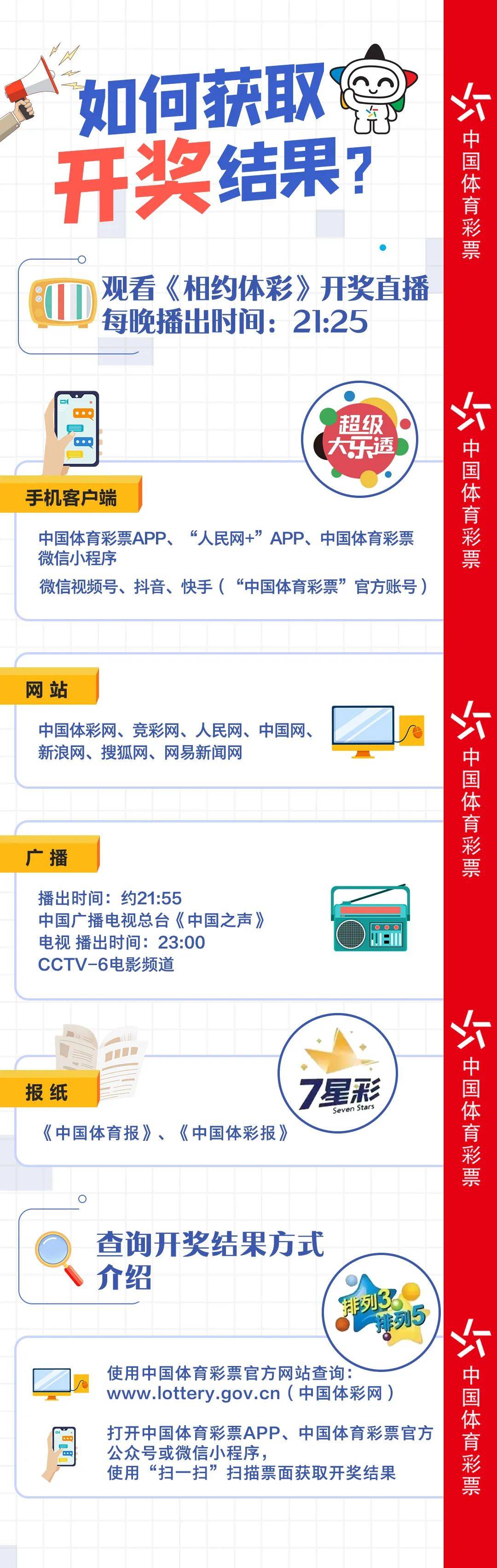 KJ77官網(wǎng)最新開獎(jiǎng)結(jié)果及解析，KJ77官網(wǎng)最新開獎(jiǎng)結(jié)果揭曉與解析