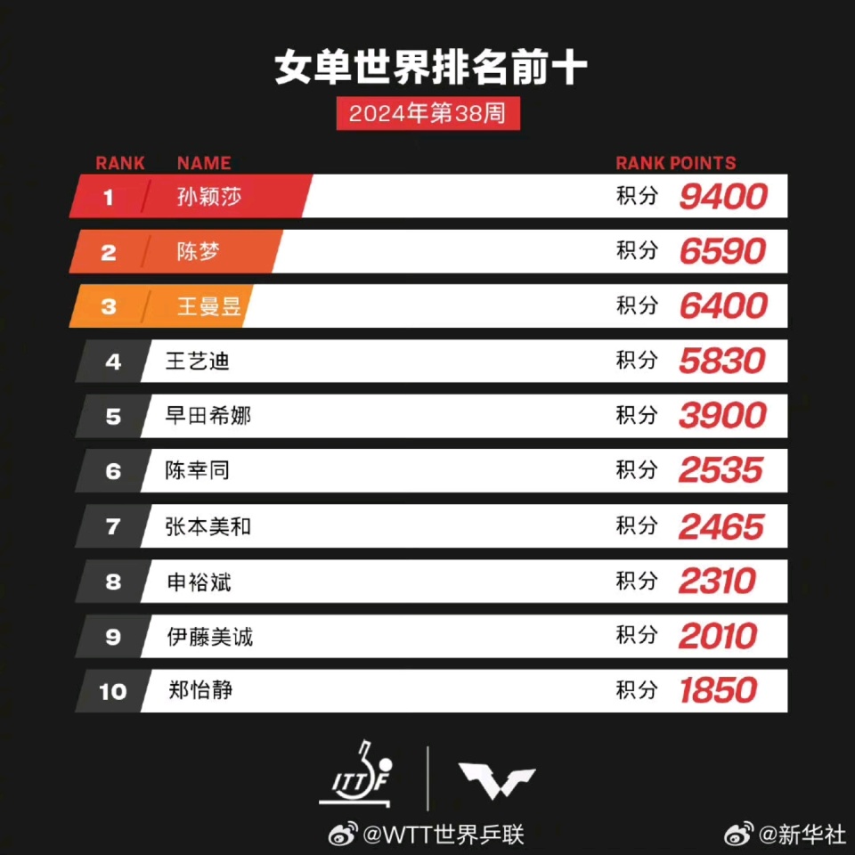 揭秘2025新澳歷史開獎記錄第69期，開獎數(shù)據與趨勢分析，揭秘新澳歷史開獎記錄第69期，開獎數(shù)據與趨勢深度解析