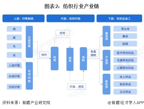 2025新澳原料免費大全——一站式獲取最新優(yōu)質(zhì)原料信息，2025新澳原料免費大全，一站式獲取最新優(yōu)質(zhì)原料信息的平臺