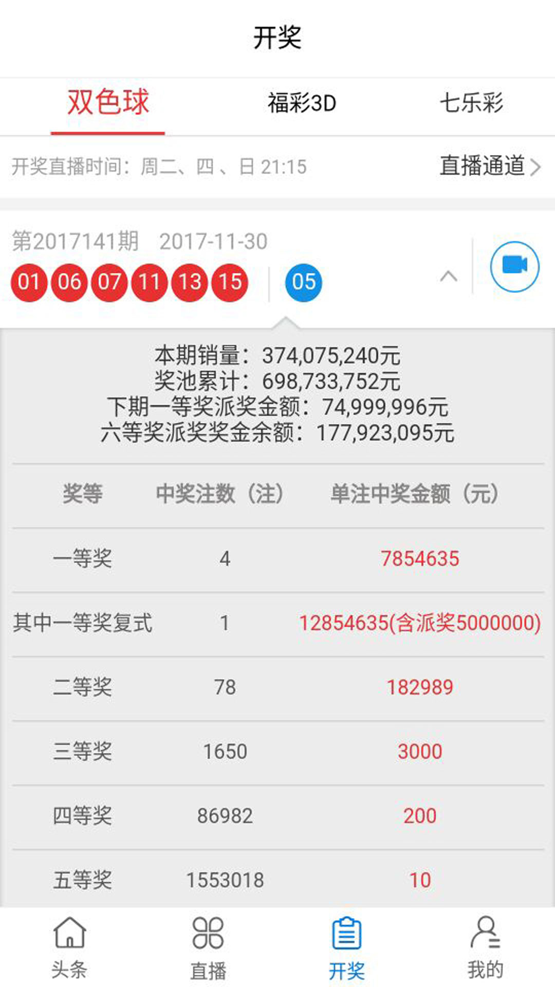 最新奧彩開獎結(jié)果發(fā)布平臺，47766.com，最新奧彩開獎結(jié)果發(fā)布平臺揭曉，訪問47766.com查看最新開獎信息