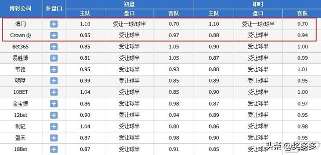 今晚澳門9點(diǎn)35分開獎(jiǎng)，全身心解答，揭示彩票背后的秘密，彩票背后的秘密揭曉，澳門今晚9點(diǎn)35分開獎(jiǎng)全方位解析