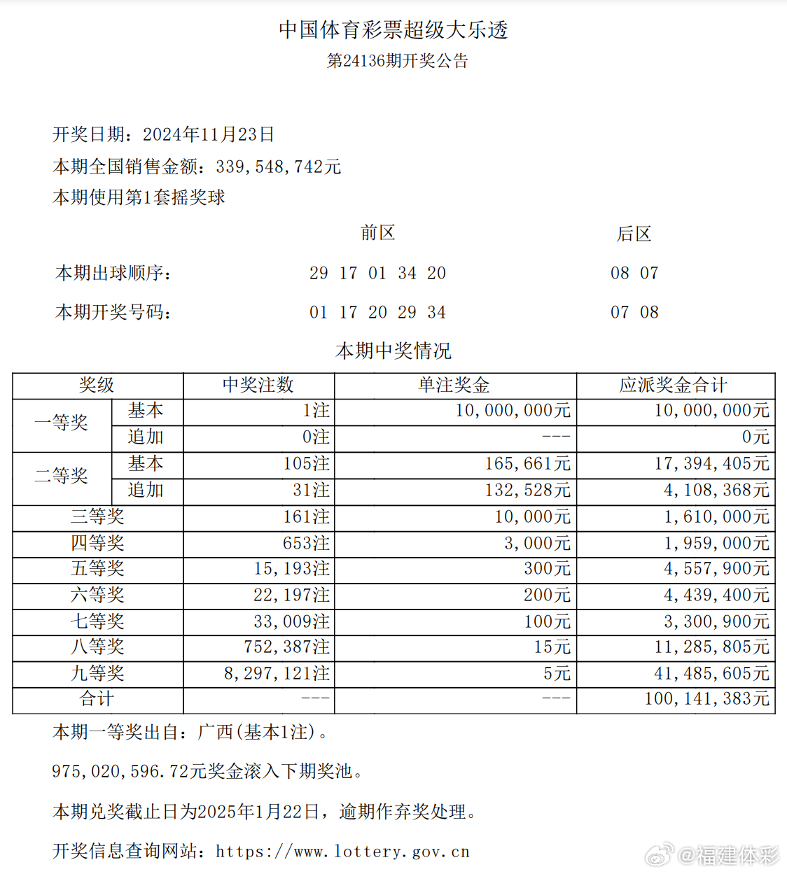 一碼爆特開獎(jiǎng)結(jié)果查詢——快速獲取最新開獎(jiǎng)信息，一碼爆特最新開獎(jiǎng)結(jié)果查詢，快速獲取最新開獎(jiǎng)信息