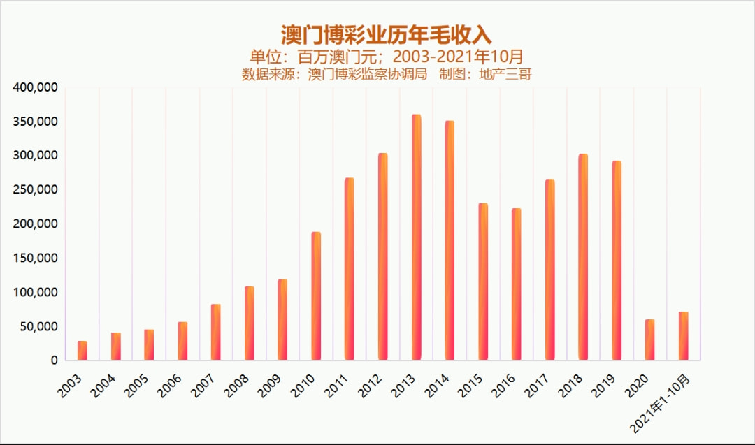新澳門彩歷史開獎記錄走勢圖，深度解析與預(yù)測分析，澳門彩歷史開獎記錄走勢圖深度解析與預(yù)測分析指南