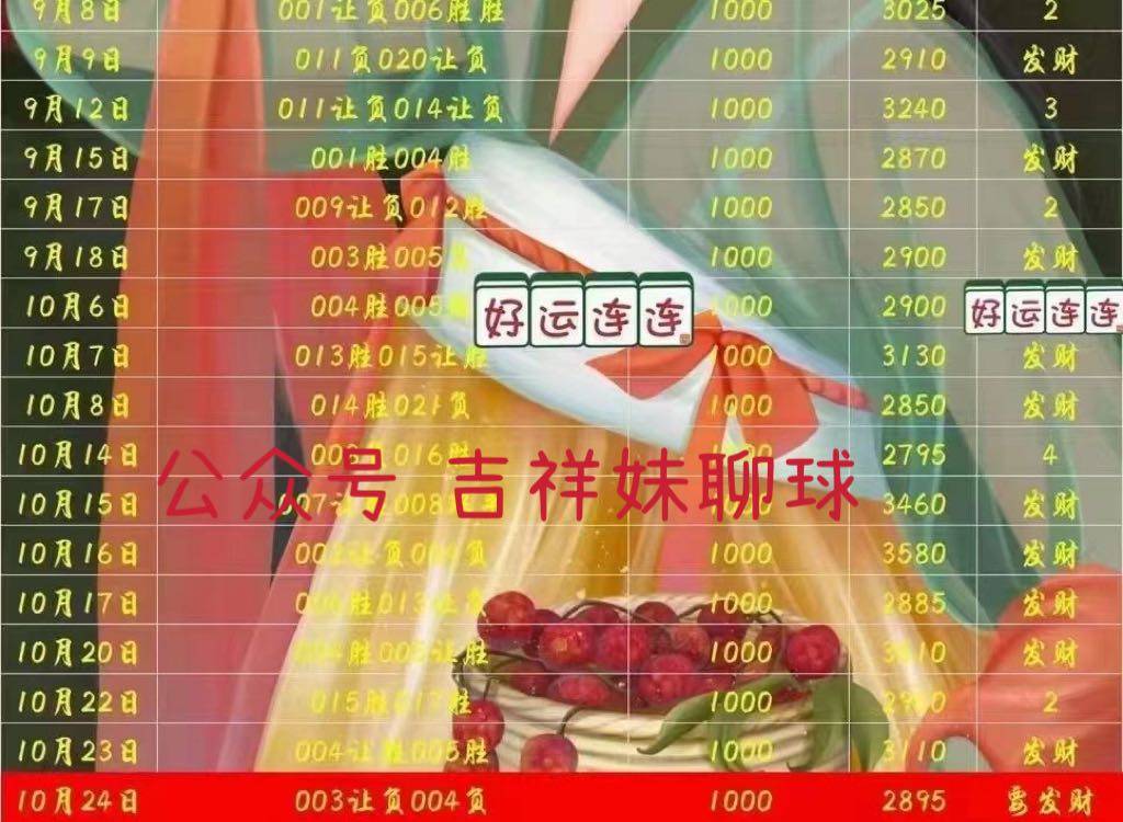 WW777766香港開獎(jiǎng)直播，探索最新實(shí)時(shí)開獎(jiǎng)信息與直播技術(shù)，WW777766香港開獎(jiǎng)直播，最新實(shí)時(shí)開獎(jiǎng)信息與直播技術(shù)探索