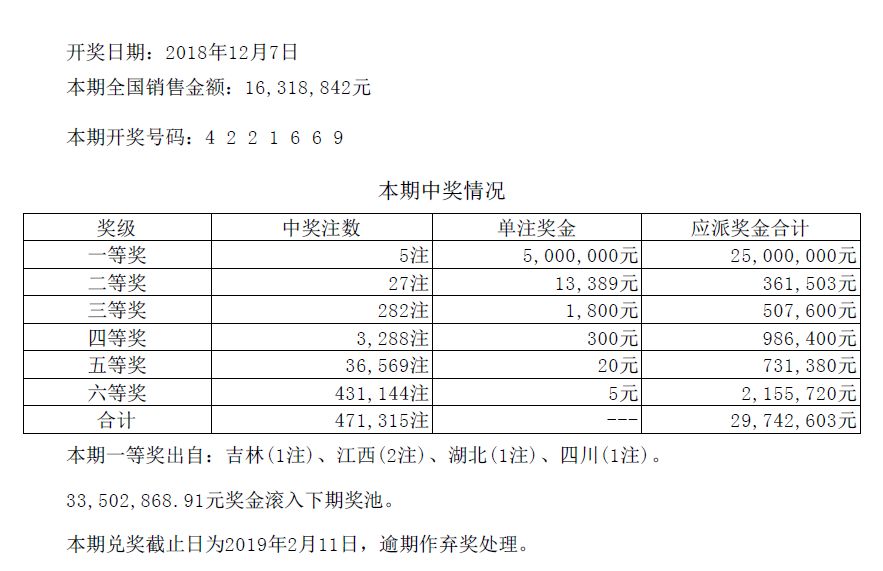 新澳門六開彩開獎結(jié)果，今天開獎了嗎？全面解析與預測，澳門今日開獎解析與預測，六開彩開獎結(jié)果揭曉！