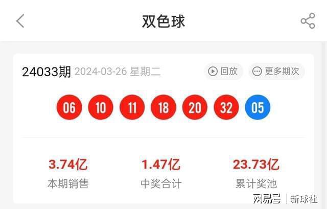 新澳2025今晚開獎結(jié)果查詢——全方位解析與實時更新，新澳2025今晚開獎結(jié)果查詢，全方位解析與實時更新報告