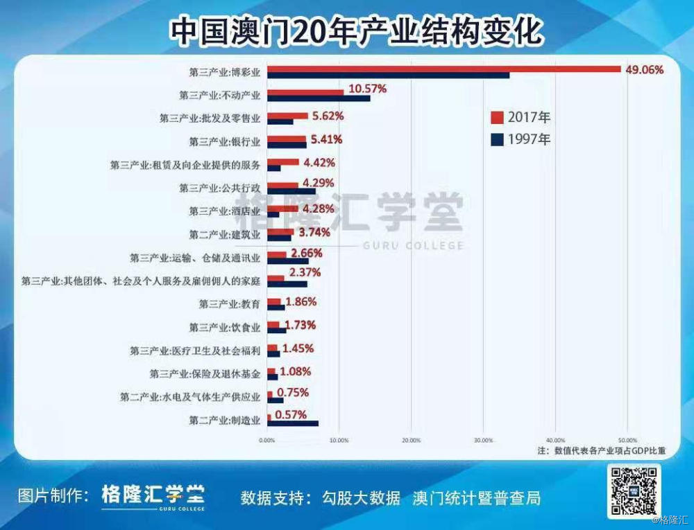 新澳門(mén)最精準(zhǔn)正最精準(zhǔn)龍門(mén)2025，探索與預(yù)測(cè)，新澳門(mén)未來(lái)展望，探索與預(yù)測(cè)龍門(mén)2025