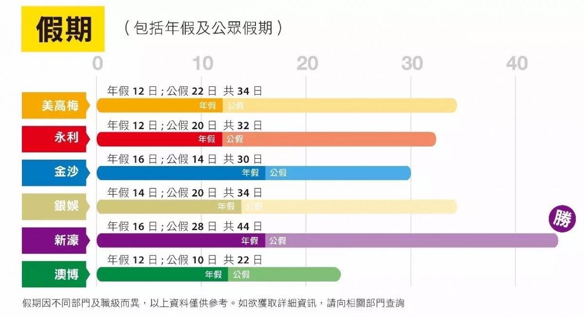 澳門(mén)彩票的未來(lái)展望，探索2025年澳門(mén)六開(kāi)獎(jiǎng)結(jié)果，澳門(mén)彩票未來(lái)展望，探索六開(kāi)獎(jiǎng)結(jié)果在2025年的可能性