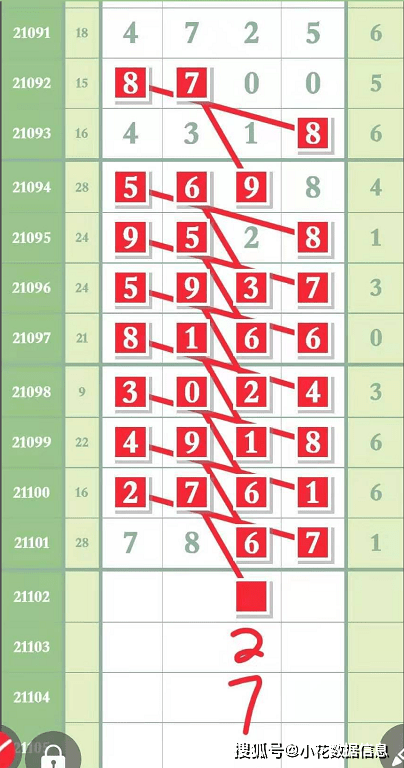 王中王一碼一肖排碼表圖詳解，王中王一碼一肖排碼表圖全解析