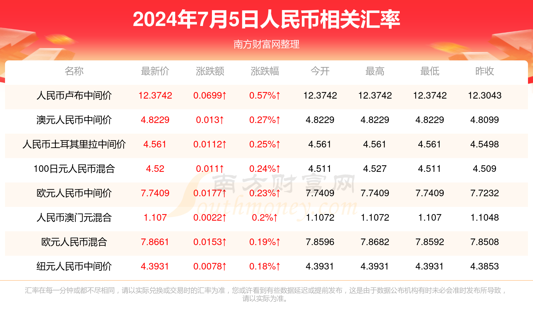 揭秘澳門彩票開獎結(jié)果，探索未來的預(yù)測與策略，澳門彩票開獎揭秘，預(yù)測未來，策略探索