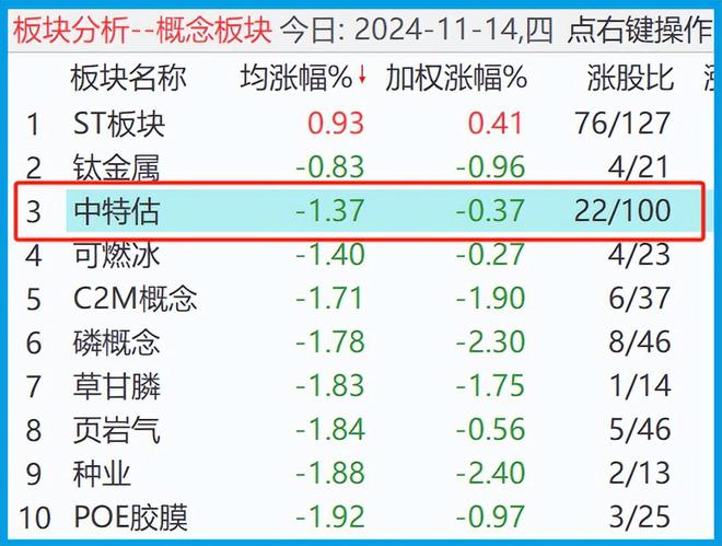 內(nèi)部資料三碼中特，揭秘其重要性及應(yīng)用價值，揭秘內(nèi)部資料三碼中特的重要性及應(yīng)用價值