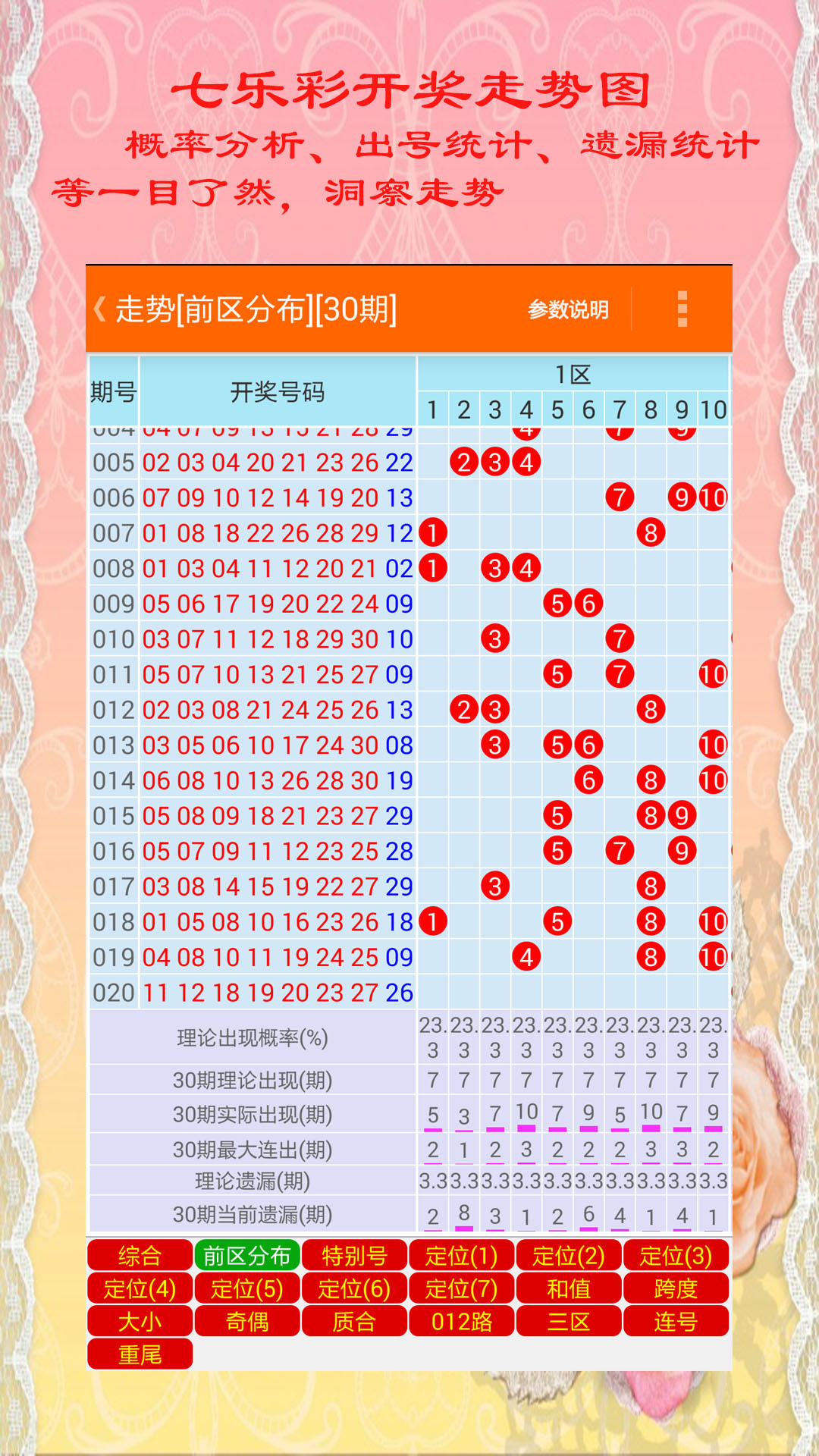 澳門(mén)碼出號(hào)綜合走勢(shì)彩吧助手，助力你的彩票夢(mèng)想，澳門(mén)碼出號(hào)綜合走勢(shì)彩吧助手，彩票夢(mèng)想的助力伙伴