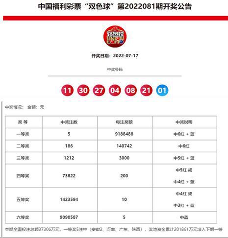 澳門六和合開獎結果官方解析與探討，澳門六和合開獎結果官方解析及探討報告