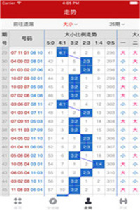 新澳門彩五行走勢分析——掌握未來趨勢的關(guān)鍵，澳門彩五行走勢解析，揭秘未來趨勢的關(guān)鍵