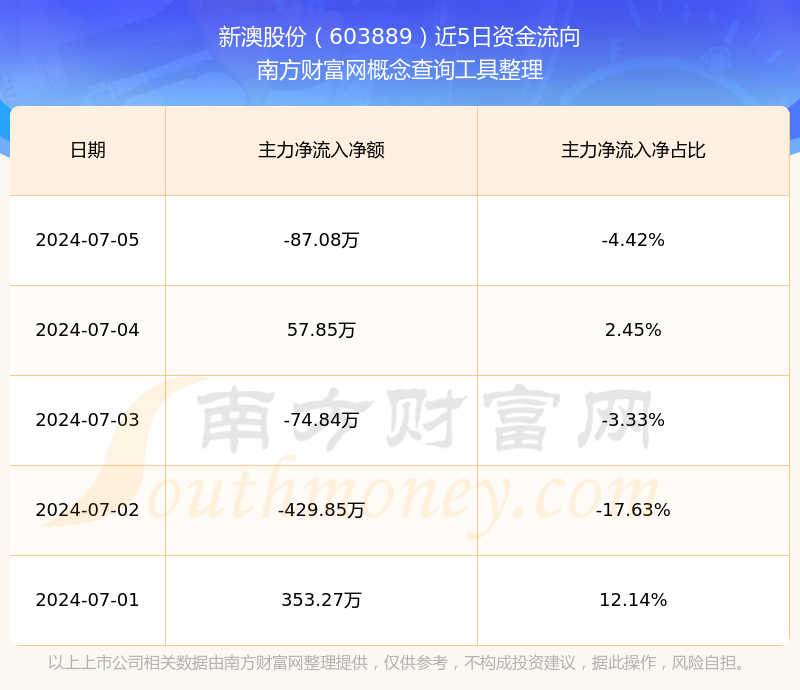 揭秘未來新澳開獎(jiǎng)記錄，探索2025年彩票市場(chǎng)的新機(jī)遇與挑戰(zhàn)，揭秘未來彩票市場(chǎng)，新澳開獎(jiǎng)記錄與彩票市場(chǎng)的新機(jī)遇與挑戰(zhàn)（2025年展望）