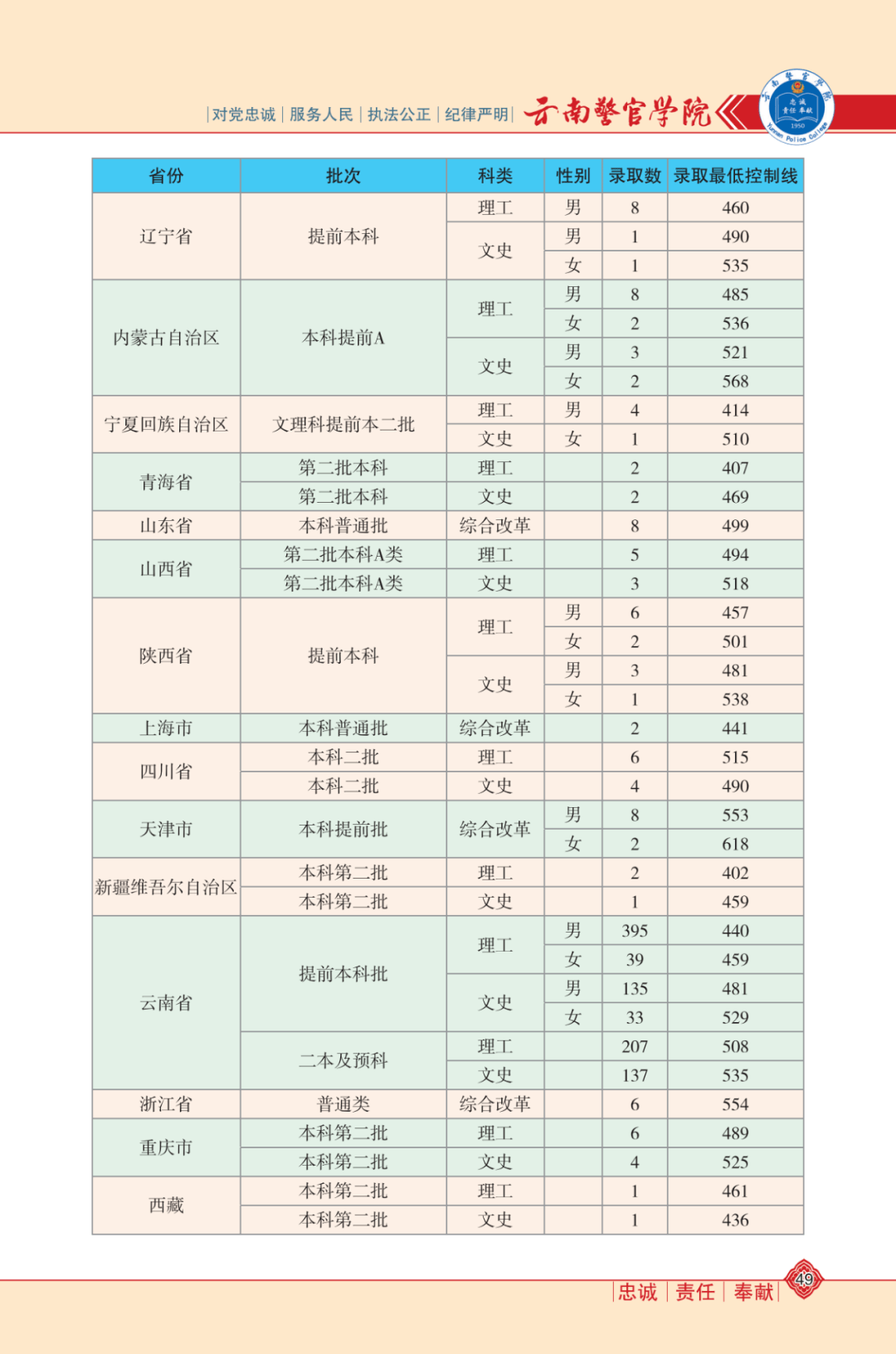 新澳門資料大全正版資料與奧利奧，探索與體驗，澳門正版資料與奧利奧，探索與體驗之旅