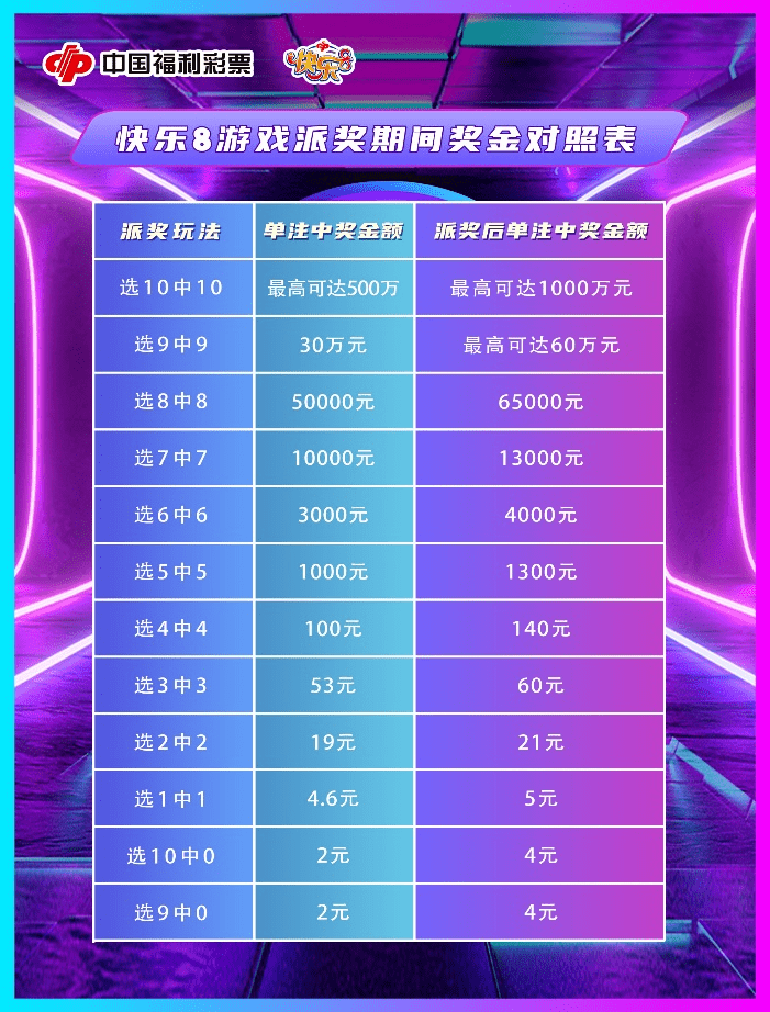 澳門最快開獎天彩——揭秘彩票魅力與贏彩策略，澳門天彩開獎魅力揭秘與贏彩策略探索