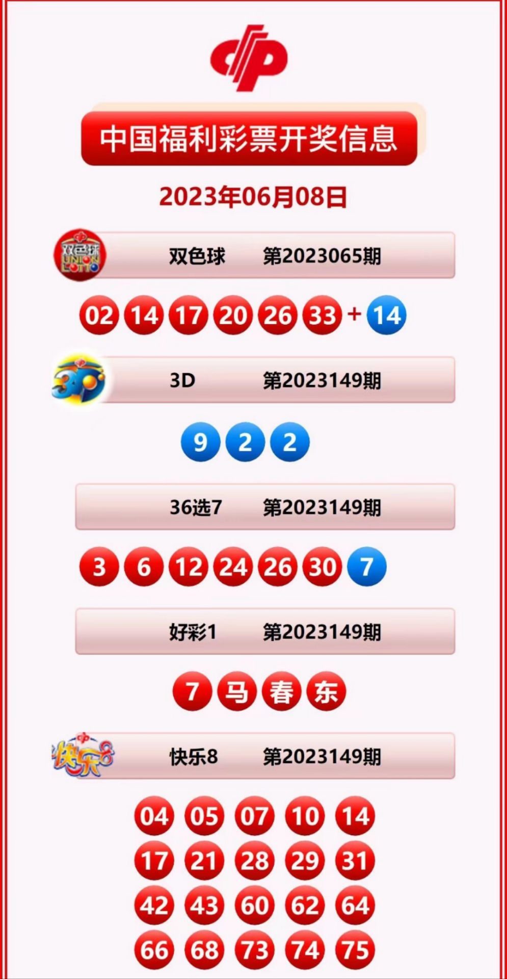 揭秘2025新奧歷史開獎記錄公布，回顧與預(yù)測，揭秘新奧歷史開獎記錄，回顧與預(yù)測至2025年
