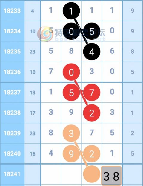 揭秘三碼中特最準(zhǔn)特馬——全方位解讀與攻略，揭秘三碼中特最準(zhǔn)特馬，全方位解讀攻略與技巧