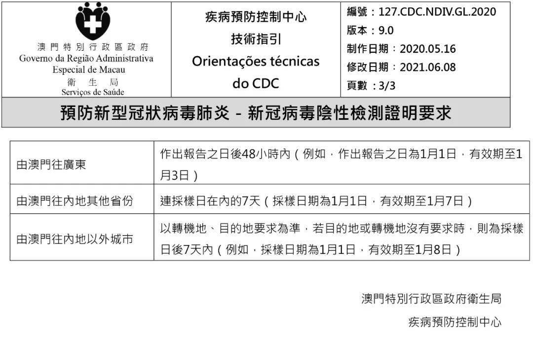 澳門碼資料，探索與解析，澳門碼資料解析與探索