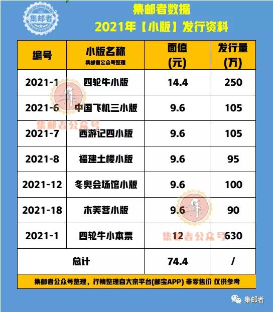 全年免費(fèi)資料大全，探索無盡的資源寶庫，全年免費(fèi)資料寶庫，無盡資源等你來探索