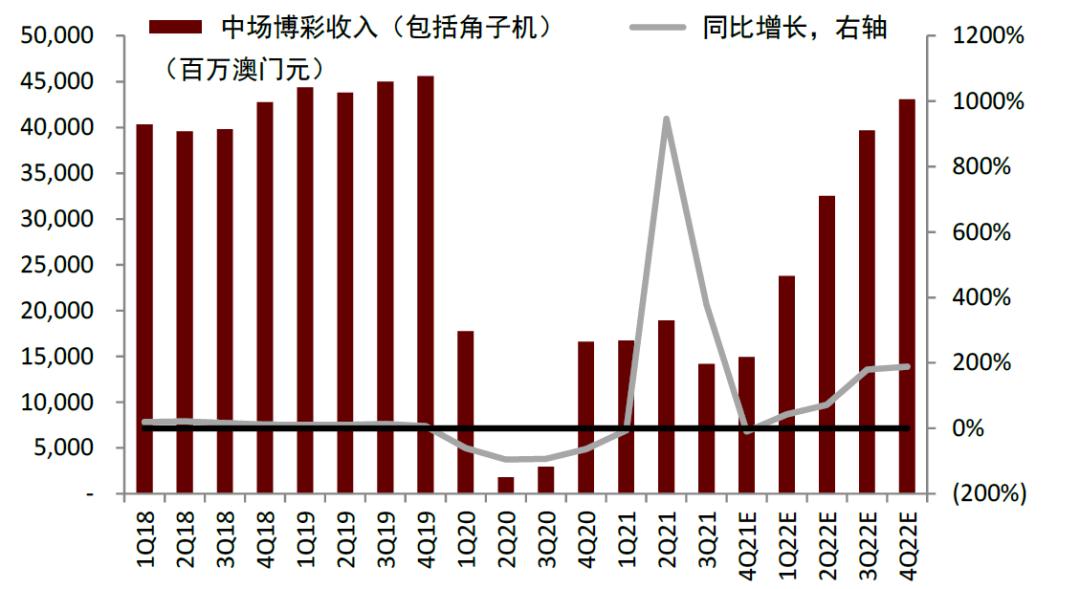 澳門彩最準最快開獎圖表，全面解析與實用指南，澳門彩開獎圖表全面解析與實用指南，最準最快開獎信息