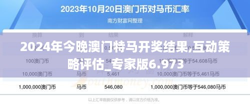 澳門特馬今晚，探索未來的機遇與挑戰(zhàn)（關(guān)鍵詞，澳門特馬、未來趨勢、機遇與挑戰(zhàn)），澳門特馬未來趨勢，機遇與挑戰(zhàn)的探索之夜