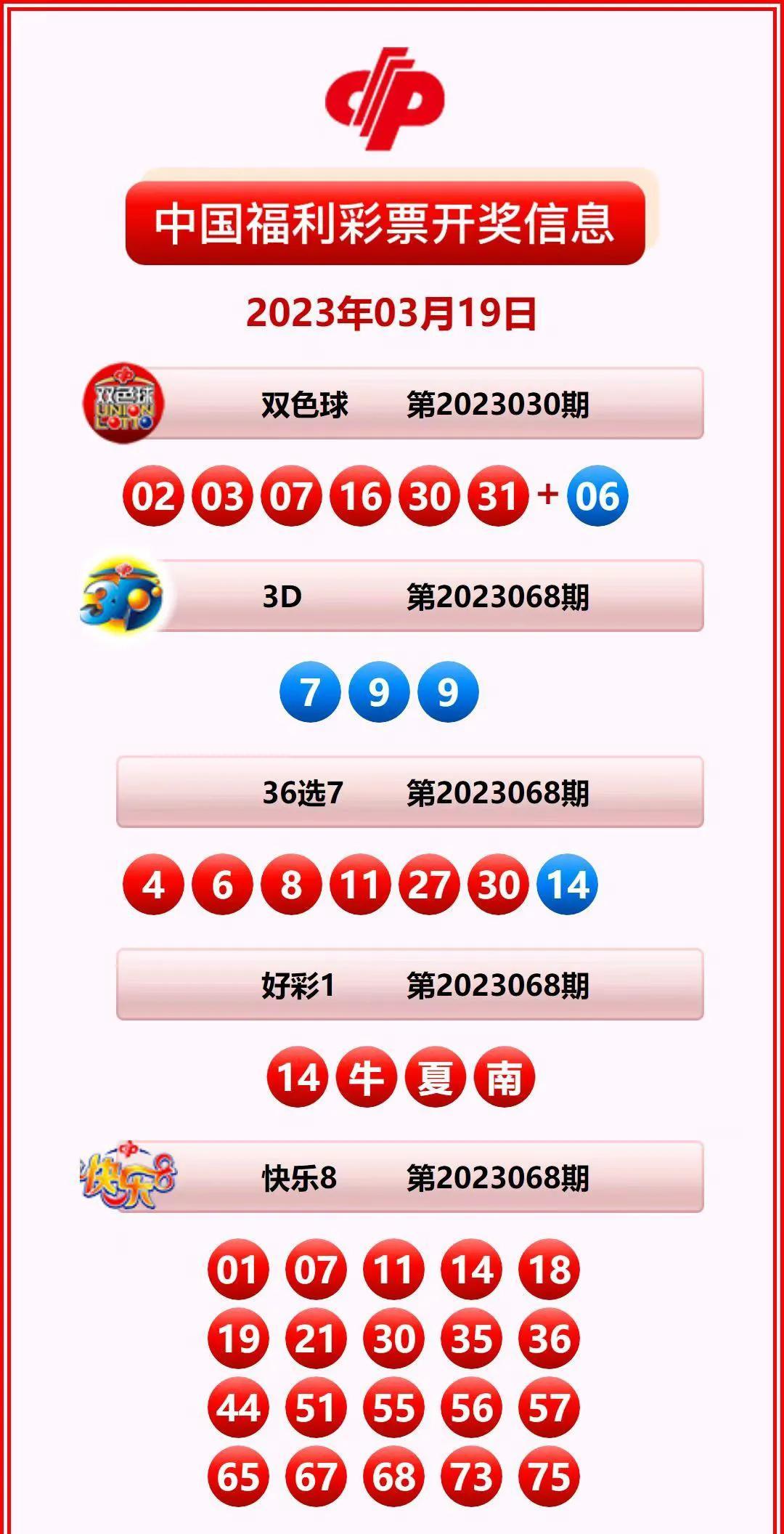 香港開(kāi)獎(jiǎng)結(jié)果記錄查詢，全面解析與實(shí)用指南，香港彩票開(kāi)獎(jiǎng)結(jié)果全面解析與查詢實(shí)用指南