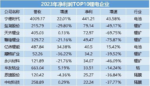 澳門碼2021年全部開獎走勢詳解與分析，澳門碼2021年開獎走勢全面解析與詳解