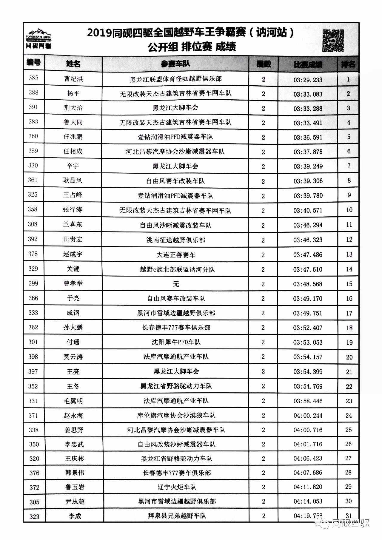 新澳門開獎結(jié)果及開獎記錄表詳解，澳門最新開獎結(jié)果及記錄表全面解析