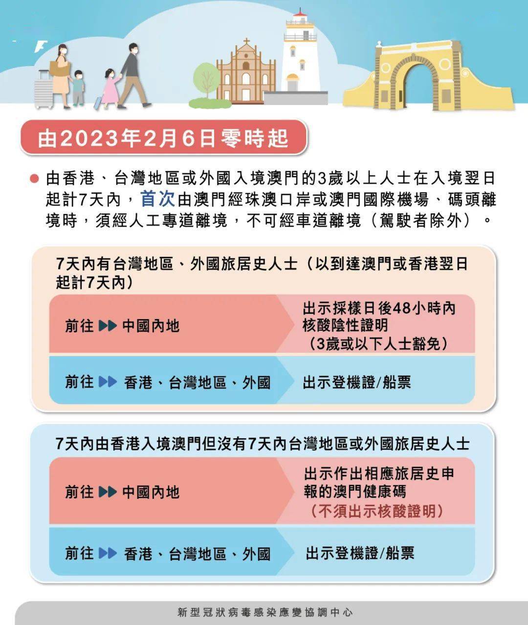 澳門四肖八碼期期準免費公開——揭秘背后的秘密與真相，澳門四肖八碼期期準揭秘，秘密與真相大公開