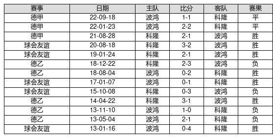 新澳門最快開獎記錄234期，深度解析與預(yù)測，澳門最新開獎記錄深度解析與預(yù)測，第234期開獎趨勢揭秘