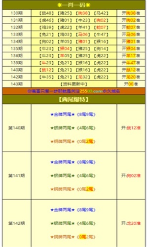 澳門(mén)一肖一碼準(zhǔn)選一碼，揭秘彩票背后的秘密與策略，澳門(mén)彩票揭秘，一肖一碼準(zhǔn)選一碼策略與秘密探究