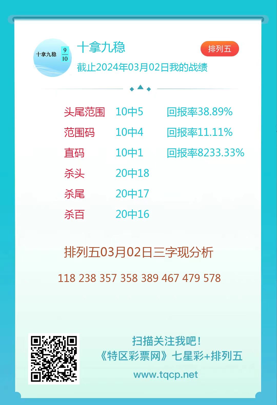 三期必出一期三期必開一期，深度解析與預測策略（關鍵詞，三期必出一期三期必開一期93），深度解析與預測策略，三期必出一期與三期必開一期的奧秘（關鍵詞，93）