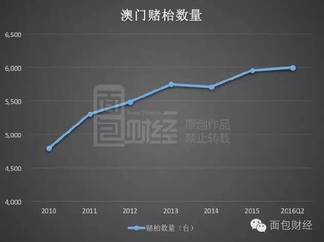 新澳門最精準龍門，探索精準娛樂與SEO的奧秘，澳門精準龍門娛樂，揭秘娛樂與SEO融合之道